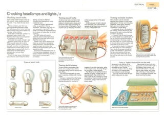 How A Car Works PDF.pdf
