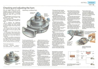 How A Car Works PDF.pdf