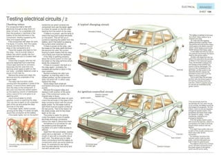 How A Car Works PDF.pdf