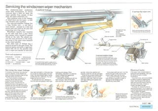 How A Car Works PDF.pdf