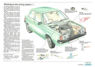 How A Car Works PDF.pdf