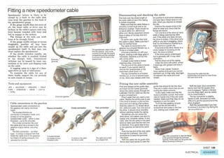 How A Car Works PDF.pdf