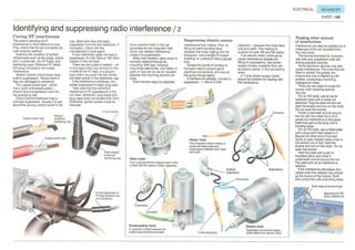 How A Car Works PDF.pdf