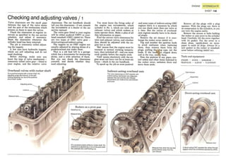 How A Car Works PDF.pdf