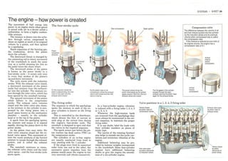 How A Car Works PDF.pdf