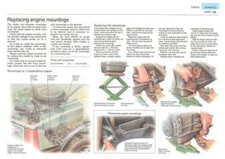 How A Car Works PDF.pdf