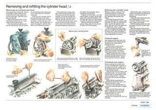 How A Car Works PDF.pdf