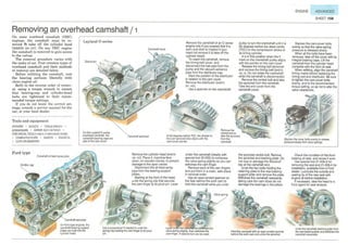How A Car Works PDF.pdf
