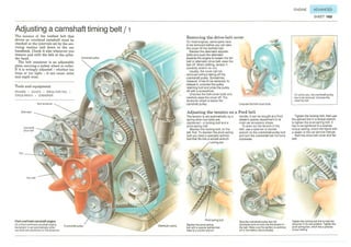 How A Car Works PDF.pdf