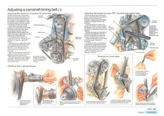 How A Car Works PDF.pdf