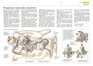 How A Car Works PDF.pdf