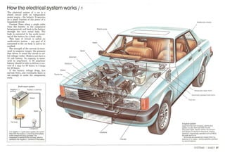 How A Car Works PDF.pdf