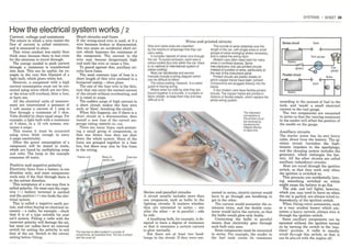 How A Car Works PDF.pdf