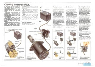 How A Car Works PDF.pdf