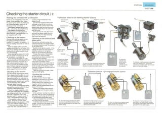 How A Car Works PDF.pdf