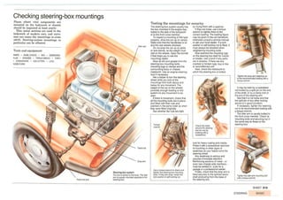 How A Car Works PDF.pdf