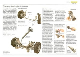 How A Car Works PDF.pdf