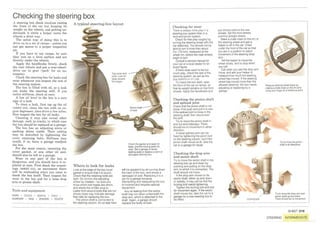 How A Car Works PDF.pdf