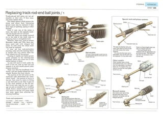 How A Car Works PDF.pdf