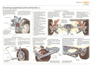 How A Car Works PDF.pdf