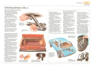 How A Car Works PDF.pdf