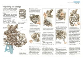 How A Car Works PDF.pdf