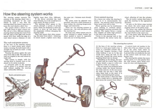 How A Car Works PDF.pdf
