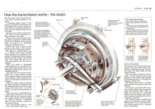 How A Car Works PDF.pdf