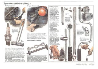 How A Car Works PDF.pdf