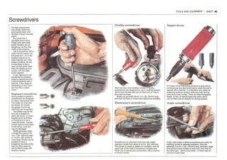 How A Car Works PDF.pdf