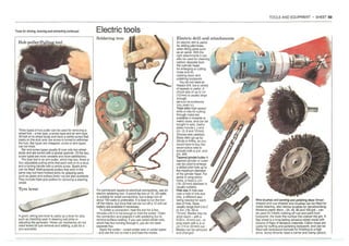 How A Car Works PDF.pdf