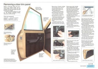 How A Car Works PDF.pdf