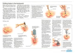 How A Car Works PDF.pdf