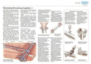 How A Car Works PDF.pdf