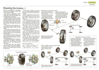 How A Car Works PDF.pdf