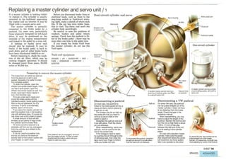 How A Car Works PDF.pdf