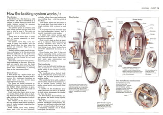 How A Car Works PDF.pdf