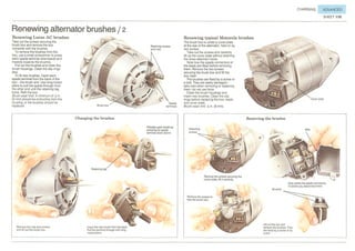 How A Car Works PDF.pdf