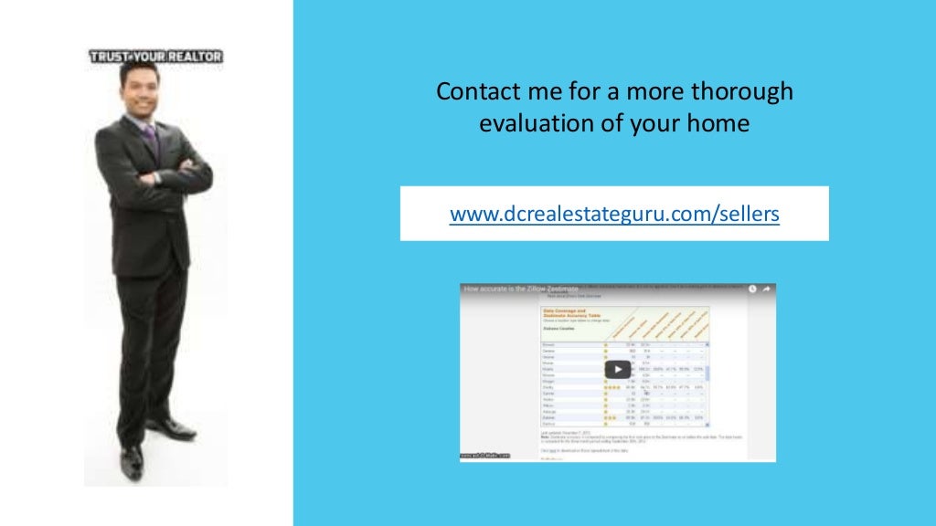 How Accurate Are Zillow Home Value Estimates?