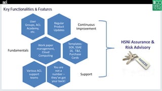 How a centralized audit management system transformed our team | PDF