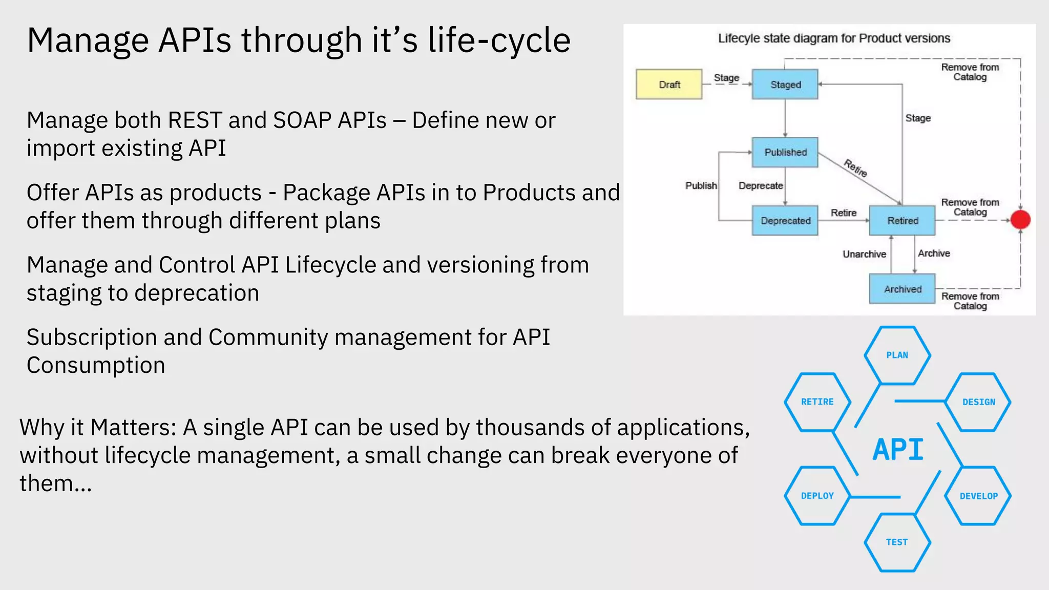 Manage APIs through it’s life-cycle
Manage both REST and SOAP APIs – Define new or
import existing API
Offer APIs as products - Package APIs in to Products and
offer them through different plans
Manage and Control API Lifecycle and versioning from
staging to deprecation
Subscription and Community management for API
Consumption
Why it Matters: A single API can be used by thousands of applications,
without lifecycle management, a small change can break everyone of
them…
 
