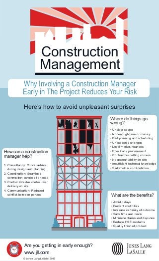 Construction
Management
Why Involving a Construction Manager
Early in The Project Reduces Your Risk
Here’s how to avoid unpleasant surprises
Where do things go
wrong?

How can a construction
manager help?
1. Consultancy: Critical advice
during design and planning
2. Coordination: Seamless
connection across all phases
3. Control: Greater control over
delivery on site
4. Communication: Reduced
conflict between parties

• Unclear scope
• Not enough time or money
• Bad planning and scheduling
• Unexpected changes
• Local market nuances
• Poor trade procurement
• Contractors cutting corners
• No accountability on site
• Insufficient technical knowledge
• Stakeholder confrontation

What are the benefits?
• Avoid delays
• Prevent cost hikes
• Increase certainty of outcome
• Save time and costs
• Minimize claims and disputes
• Reduce HSE incidents
• Quality finished product

Are you getting in early enough?
www.jll.com
© Jones Lang LaSalle 2013

 