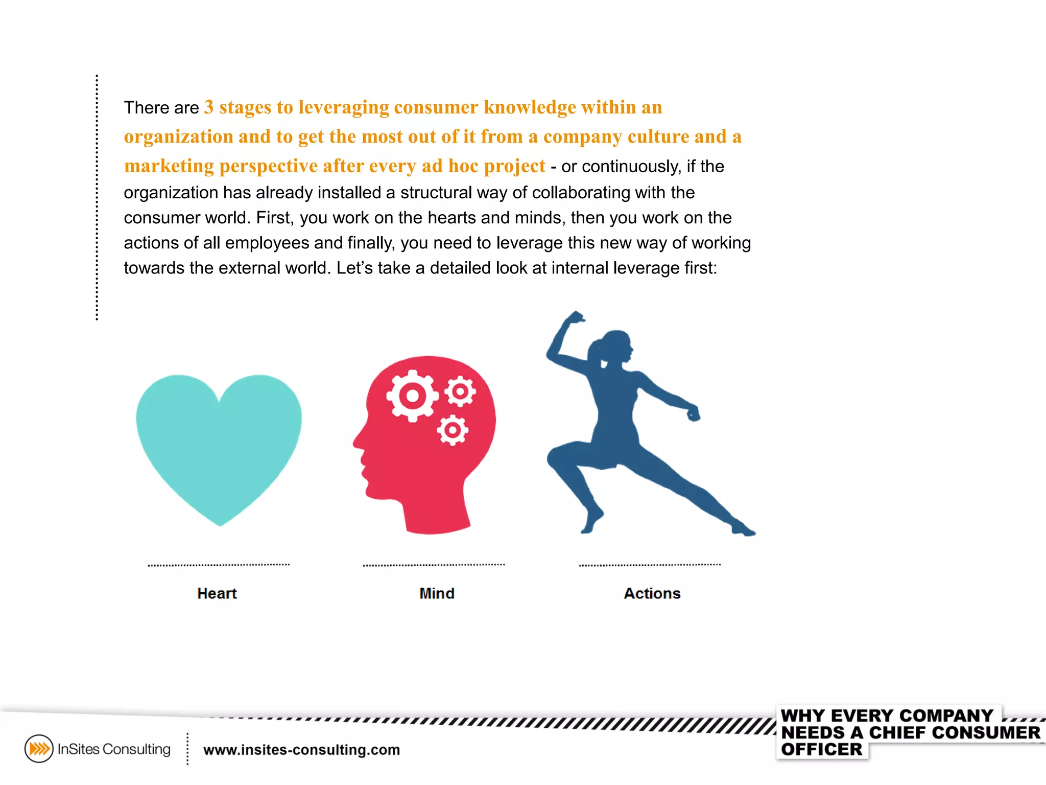 There are 3 stages to leveraging consumer knowledge within an
organization and to get the most out of it from a company culture and a
marketing perspective after every ad hoc project - or continuously, if the
organization has already installed a structural way of collaborating with the
consumer world. First, you work on the hearts and minds, then you work on the
actions of all employees and finally, you need to leverage this new way of working
towards the external world. Let’s take a detailed look at internal leverage first:
 