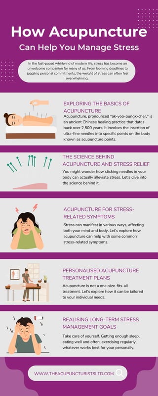 You might wonder how sticking needles in your
body can actually alleviate stress. Let's dive into
the science behind it.
Stress can manifest in various ways, affecting
both your mind and body. Let's explore how
acupuncture can help with some common
stress-related symptoms.
Acupuncture is not a one-size-fits-all
treatment. Let's explore how it can be tailored
to your individual needs.
Take care of yourself. Getting enough sleep,
eating well and often, exercising regularly,
whatever works best for your personally.
EXPLORING THE BASICS OF
ACUPUNCTURE
Can Help You Manage Stress
How Acupuncture
In the fast-paced whirlwind of modern life, stress has become an
unwelcome companion for many of us. From looming deadlines to
juggling personal commitments, the weight of stress can often feel
overwhelming.
WWW.THEACUPUNCTURISTSLTD.COM
Acupuncture, pronounced "ak-yoo-pungk-cher," is
an ancient Chinese healing practice that dates
back over 2,500 years. It involves the insertion of
ultra-fine needles into specific points on the body
known as acupuncture points.
THE SCIENCE BEHIND
ACUPUNCTURE AND STRESS RELIEF
ACUPUNCTURE FOR STRESS-
RELATED SYMPTOMS
PERSONALISED ACUPUNCTURE
TREATMENT PLANS
REALISING LONG-TERM STRESS
MANAGEMENT GOALS
 
