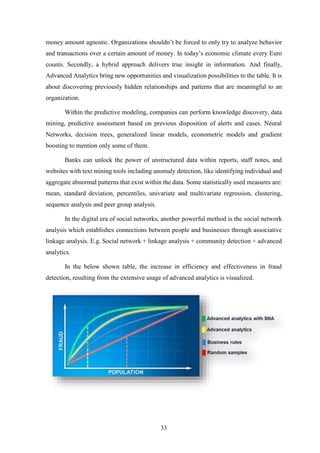 money amount agnostic. Organizations shouldn’t be forced to only try to analyze behavior 
and transactions over a certain amount of money. In today’s economic climate every Euro 
counts. Secondly, a hybrid approach delivers true insight in information. And finally, 
Advanced Analytics bring new opportunities and visualization possibilities to the table. It is 
about discovering previously hidden relationships and patterns that are meaningful to an 
organization. 
Within the predictive modeling, companies can perform knowledge discovery, data 
mining, predictive assessment based on previous disposition of alerts and cases. Neural 
Networks, decision trees, generalized linear models, econometric models and gradient 
boosting to mention only some of them. 
Banks can unlock the power of unstructured data within reports, staff notes, and 
websites with text mining tools including anomaly detection, like identifying individual and 
aggregate abnormal patterns that exist within the data. Some statistically used measures are: 
mean, standard deviation, percentiles, univariate and multivariate regression, clustering, 
sequence analysis and peer group analysis. 
In the digital era of social networks, another powerful method is the social network 
analysis which establishes connections between people and businesses through associative 
linkage analysis. E.g. Social network + linkage analysis + community detection + advanced 
analytics. 
In the below shown table, the increase in efficiency and effectiveness in fraud 
detection, resulting from the extensive usage of advanced analytics is visualized. 
33 
 
