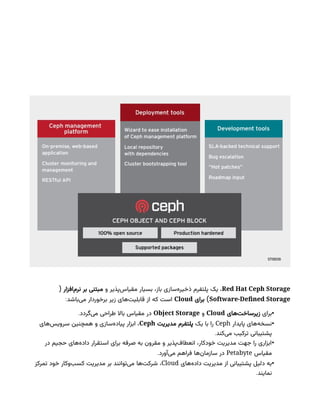 Red Hat Ceph Storage
‫و‬ ‫‌پذیر‬
‫س‬‫مقیا‬ ‫بسیار‬ ،‫باز‬ ‫‌سازی‬
‫ه‬‫ذخیر‬ ‫پلتفرم‬ ‫یک‬ ،
( ‫‌افزار‬
‫م‬‫نر‬ ‫بر‬ ‫مبتنی‬
Software-Defined Storage
)
‫برای‬
Cloud
:‫‌باشد‬
‫ی‬‫م‬ ‫برخوردار‬ ‫زیر‬ ‫‌های‬
‫ت‬‫قابلی‬ ‫از‬ ‫که‬ ‫است‬
•
‫برای‬
‫‌های‬
‫ت‬‫زیرساخ‬
Cloud
‫و‬
Object Storage
.‫‌گردد‬
‫ی‬‫م‬ ‫طراحی‬ ‫باال‬ ‫مقیاس‬ ‫در‬
•
‫پایدار‬ ‫‌های‬
‫ه‬‫نسخ‬
Ceph
‫یک‬ ‫با‬ ‫را‬
‫مدیریت‬ ‫پلتفرم‬
Ceph
‫‌های‬
‫س‬‫سروی‬ ‫همچنین‬ ‫و‬ ‫‌سازی‬
‫ه‬‫پیاد‬ ‫ابزار‬ ،
.‫‌کند‬
‫ی‬‫م‬ ‫ترکیب‬ ‫پشتیبانی‬
•
‫در‬ ‫حجیم‬ ‫‌های‬
‫ه‬‫داد‬ ‫استقرار‬ ‫برای‬ ‌
‫ه‬‫صرف‬ ‫به‬ ‫مقرون‬ ‫و‬ ‫‌پذیر‬
‫ف‬‫انعطا‬ ،‫خودکار‬ ‫مدیریت‬ ‫جهت‬ ‫را‬ ‫ابزاری‬
‫مقیاس‬
Petabyte
.‫‌آورد‬
‫ی‬‫م‬ ‫فراهم‬ ‫‌ها‬
‫ن‬‫سازما‬ ‫در‬
•
‫‌های‬
‫ه‬‫داد‬ ‫مدیریت‬ ‫از‬ ‫پشتیبانی‬ ‫دلیل‬ ‫به‬
Cloud
‫تمرکز‬ ‫خود‬ ‫‌وکار‬
‫ب‬‫کس‬ ‫مدیریت‬ ‫بر‬ ‫‌توانند‬
‫ی‬‫م‬ ‫‌ها‬
‫ت‬‫شرک‬ ،
.‫نمایند‬
 