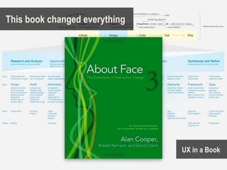 This book changed everything




                               UX in a Book
 