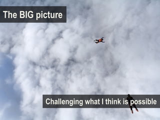 The BIG picture




          Challenging what I think is possible
 