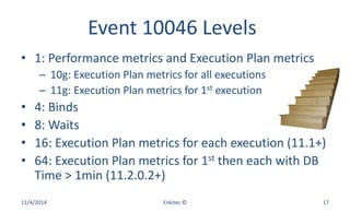 Event 10046 Levels
• 1: Performance metrics and Execution Plan metrics
– 10g: Execution Plan metrics for all executions
– 11g: Execution Plan metrics for 1st execution
• 4: Binds
• 8: Waits
• 16: Execution Plan metrics for each execution (11.1+)
• 64: Execution Plan metrics for 1st then each with DB
Time > 1min (11.2.0.2+)
11/4/2014 Enkitec © 17
 