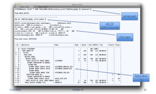 11/4/2014 Enkitec © 31
 